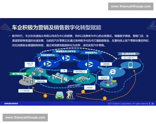 体育数据驱动下的竞技表现分析与未来发展趋势洞察研究报告深度解读