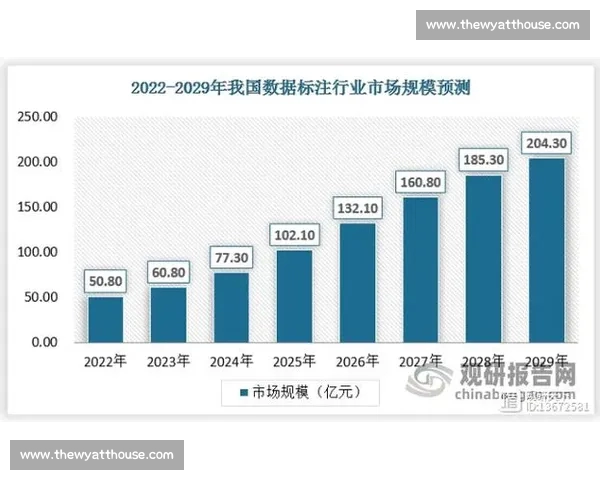 体育经济发展现状与趋势分析探讨及其对行业未来的深远影响